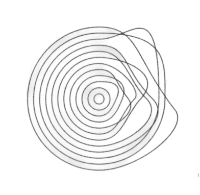 Complexity visual